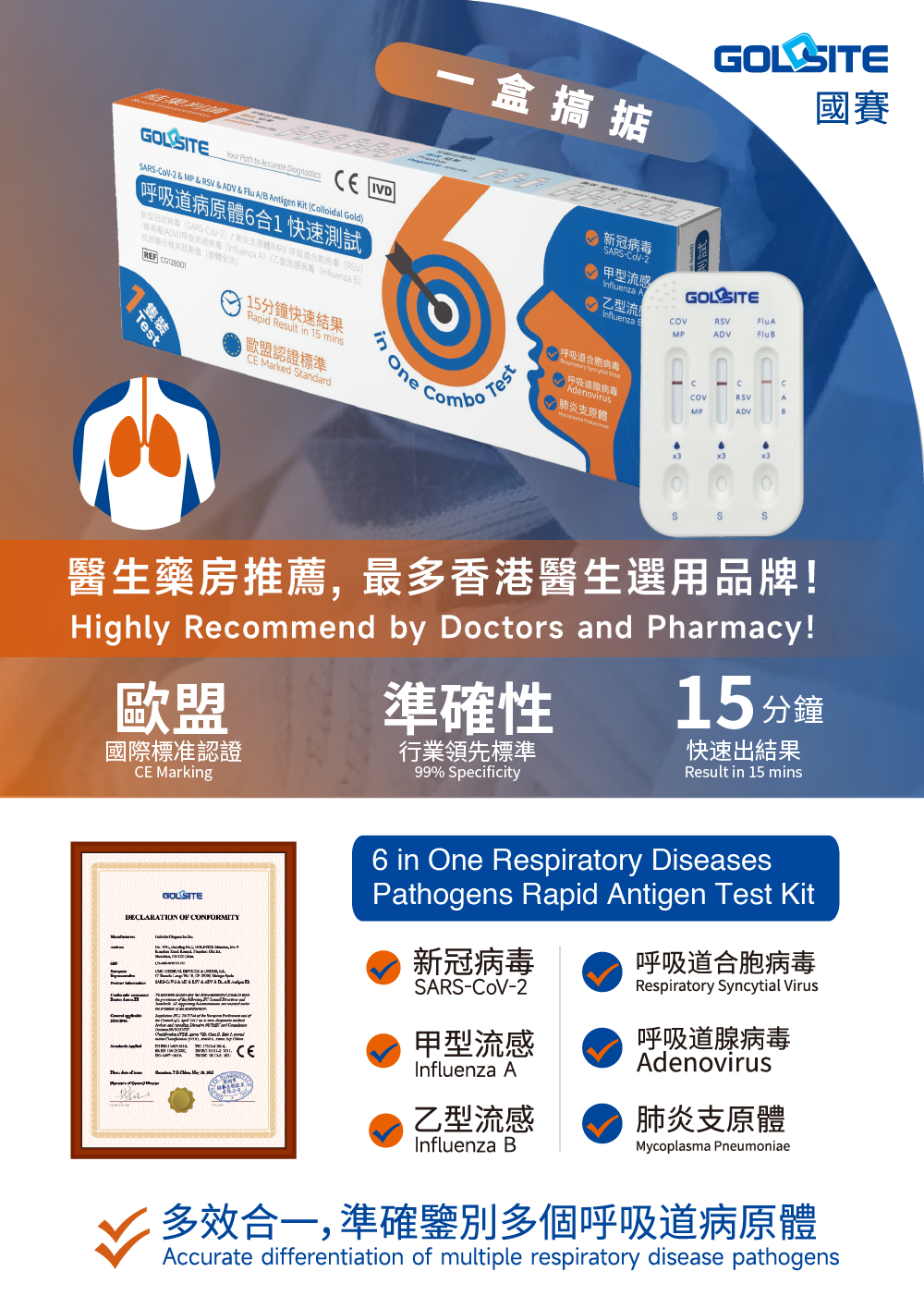 goldsite 6 in one combo 1